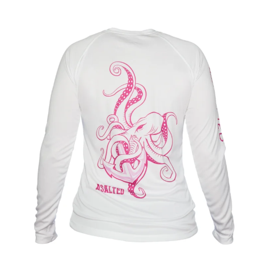 Pink Octopus Solar Performance