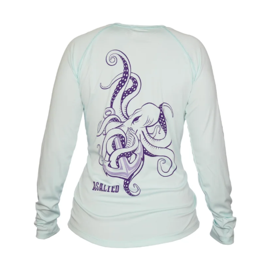 Purple Octopus Solar Performance