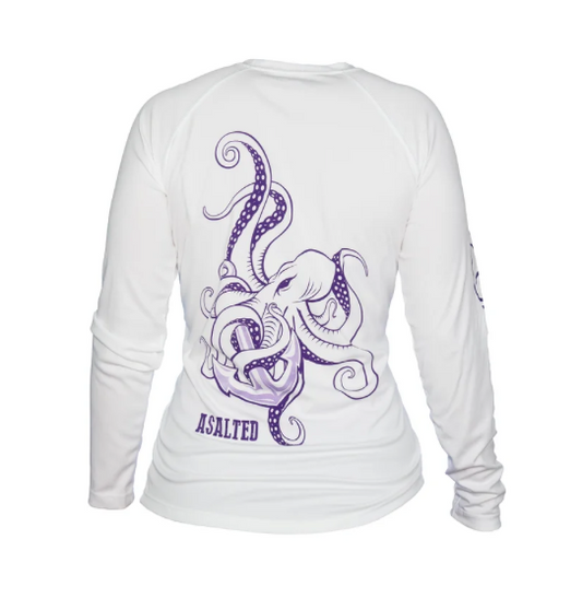 Purple Octopus Solar Performance